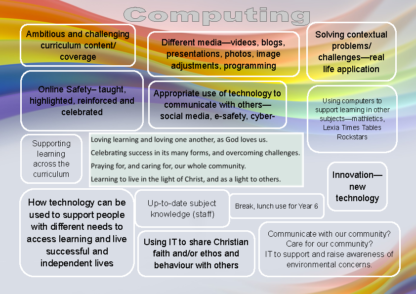 Computing Curriculum Vision