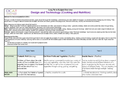 Design and Technology Overview Cooking and Nutrition