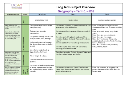 Geography Subject Overview Term 1