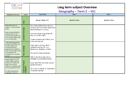Geography Subject Overview Term 2