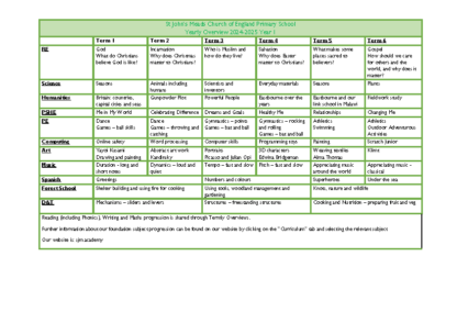 Yearly Overview Year 1